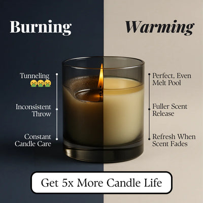 Harrow & Vale NRDIC Candle Warmer